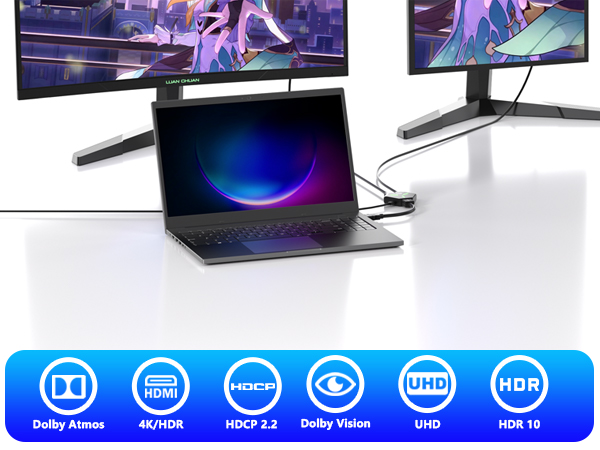 HDMI Splitter 1 in 2 Out