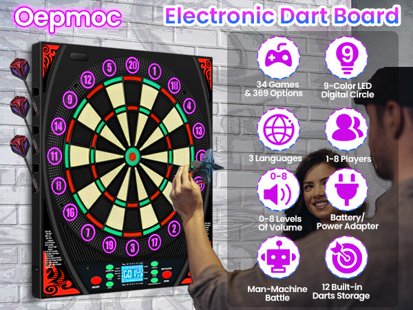 electronic dart board