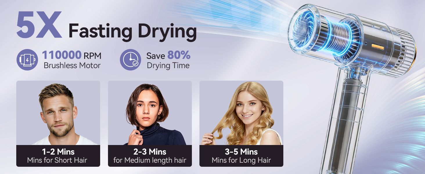 hair dryer with diffuser