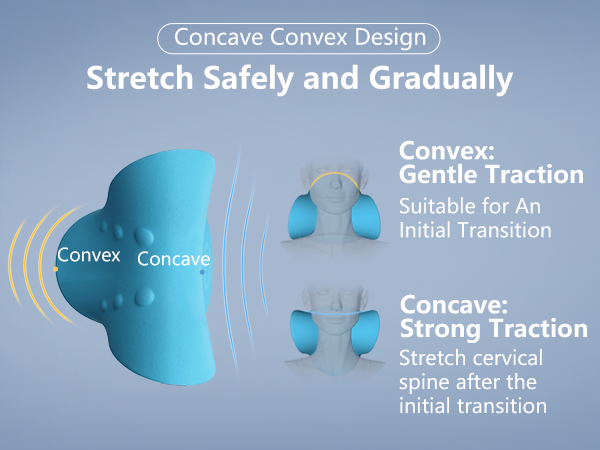 Concave Convex Design