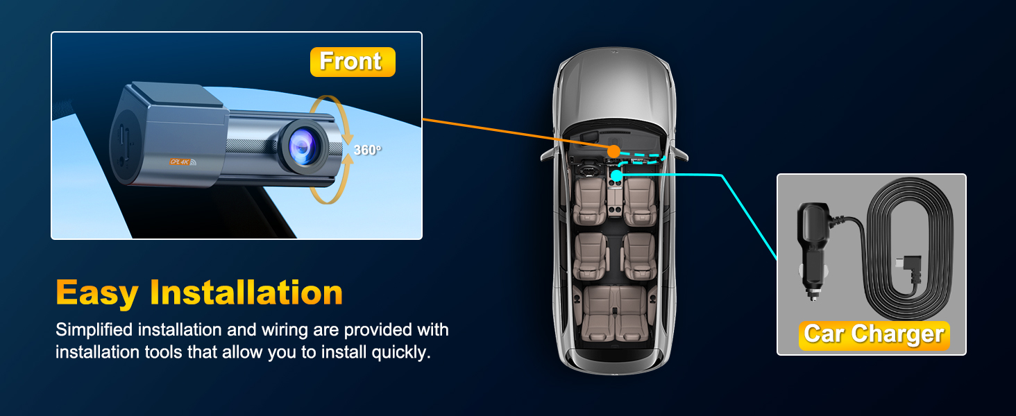 Dashboard camera with front-facing lens, shown alongside car interior diagram and car charger. Text highlights 'Easy Installation' with simplified setup process.