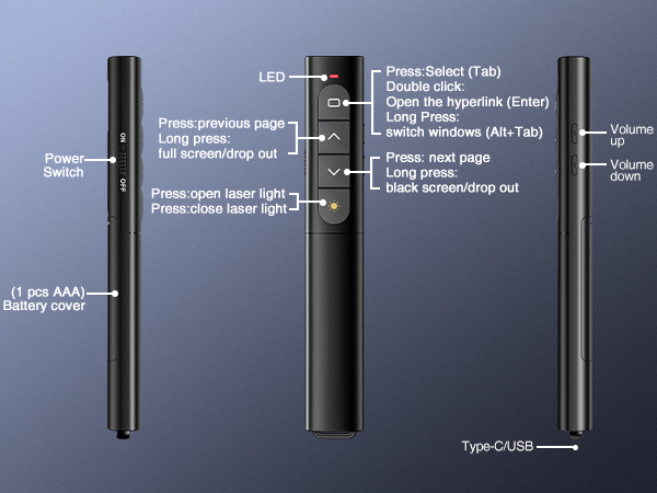 clicker remote for presentations