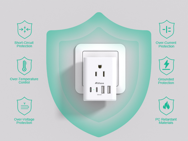 UK Power Adapter USB C