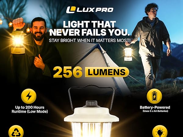 LED Lantern