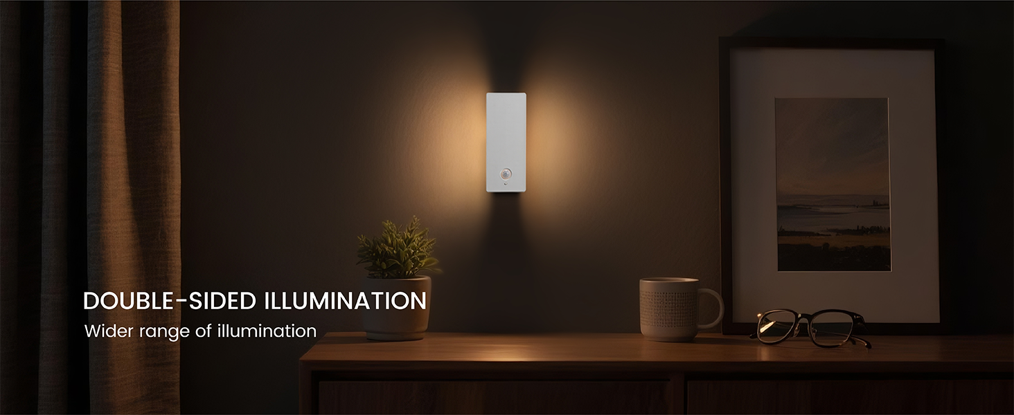 Rechargeable Motion Sensor Night Light with Soft Two-Sided Backlight