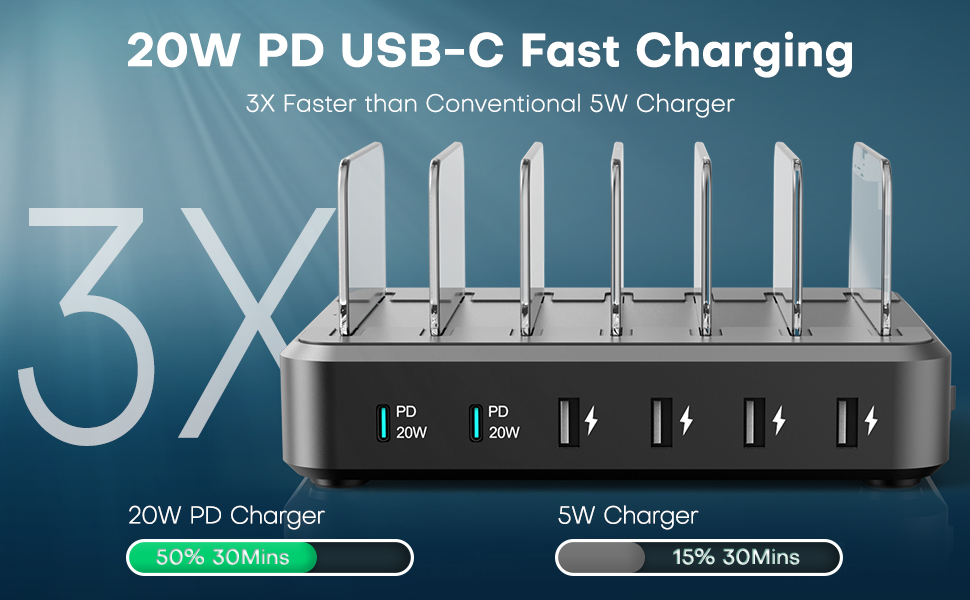 fast charging station 