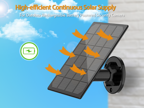 solar panel for security camera
