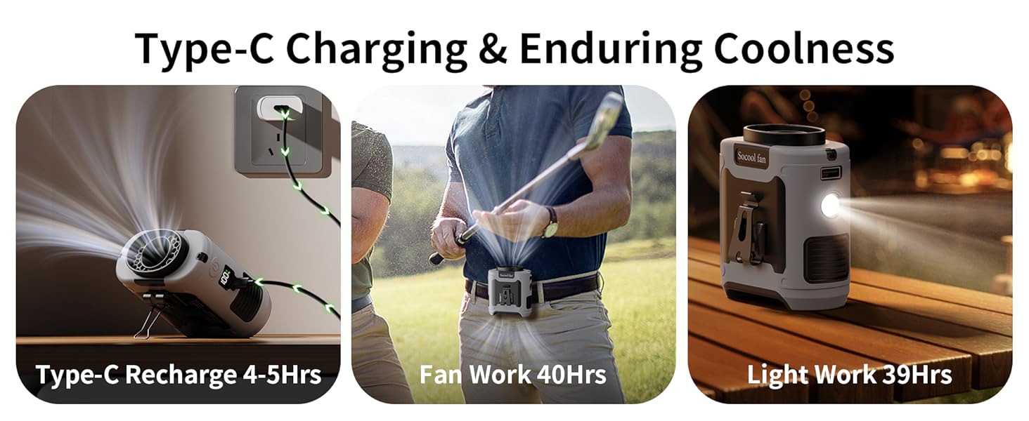 Stay Cool All Day With 5-Speed Wind