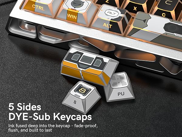 moa profile keycaps