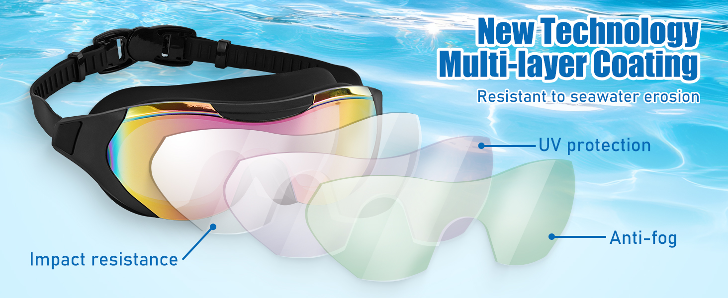 goggles swim
