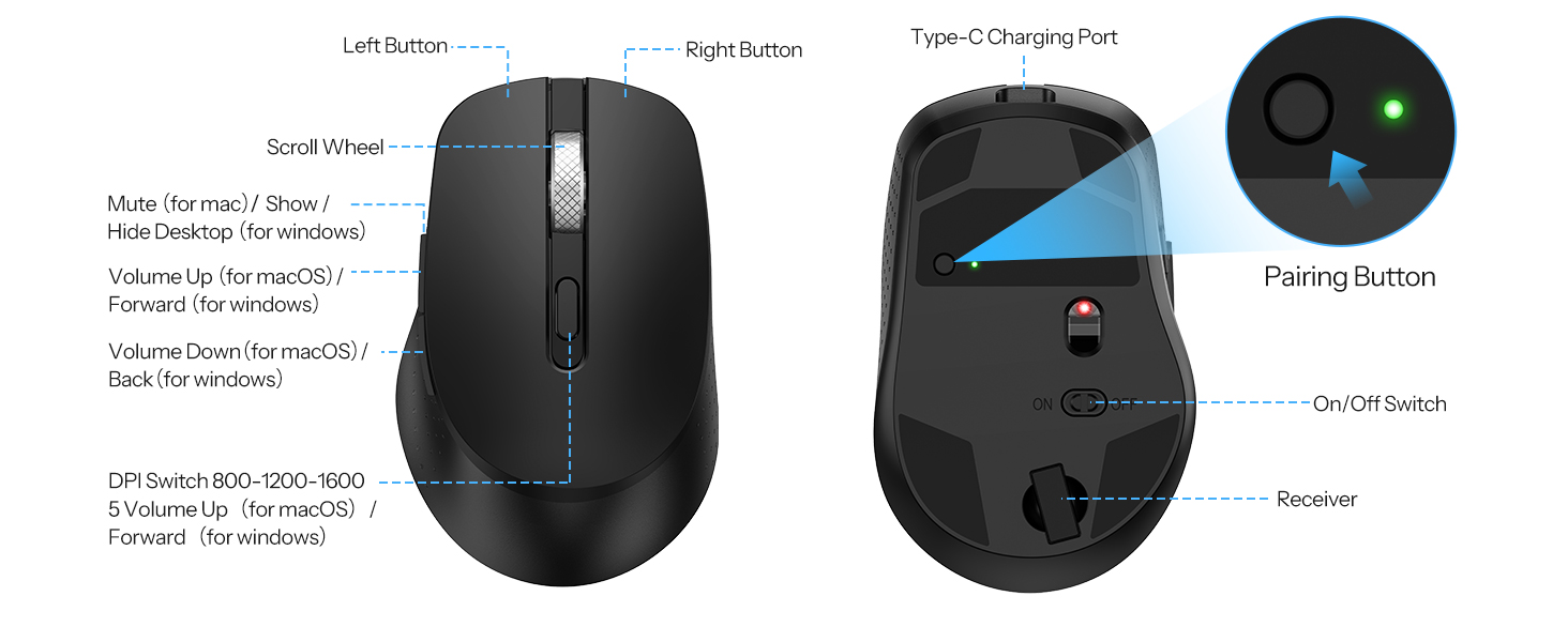 travel mouse