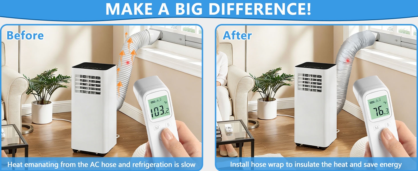 Energy-Saving &amp;amp; Heat Reduction