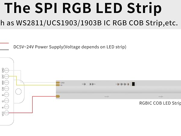 led controller