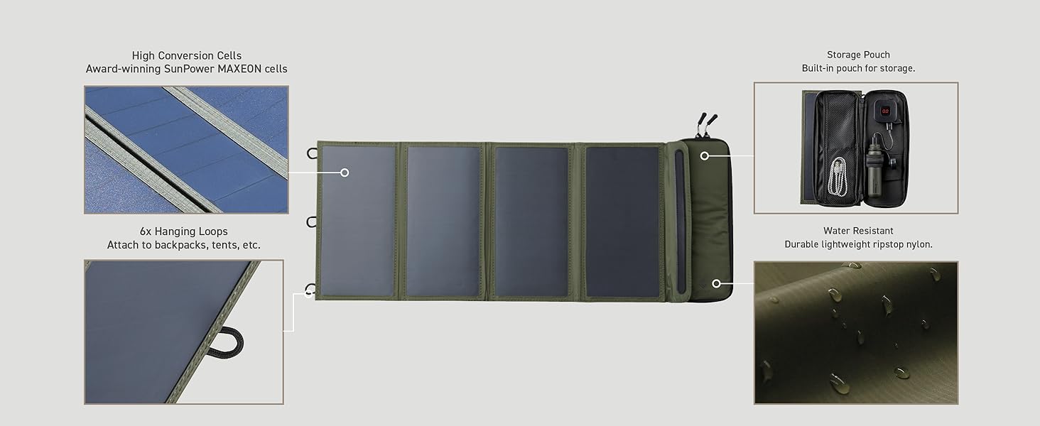 Nestout Outdoor Charger Solar 4 Panel