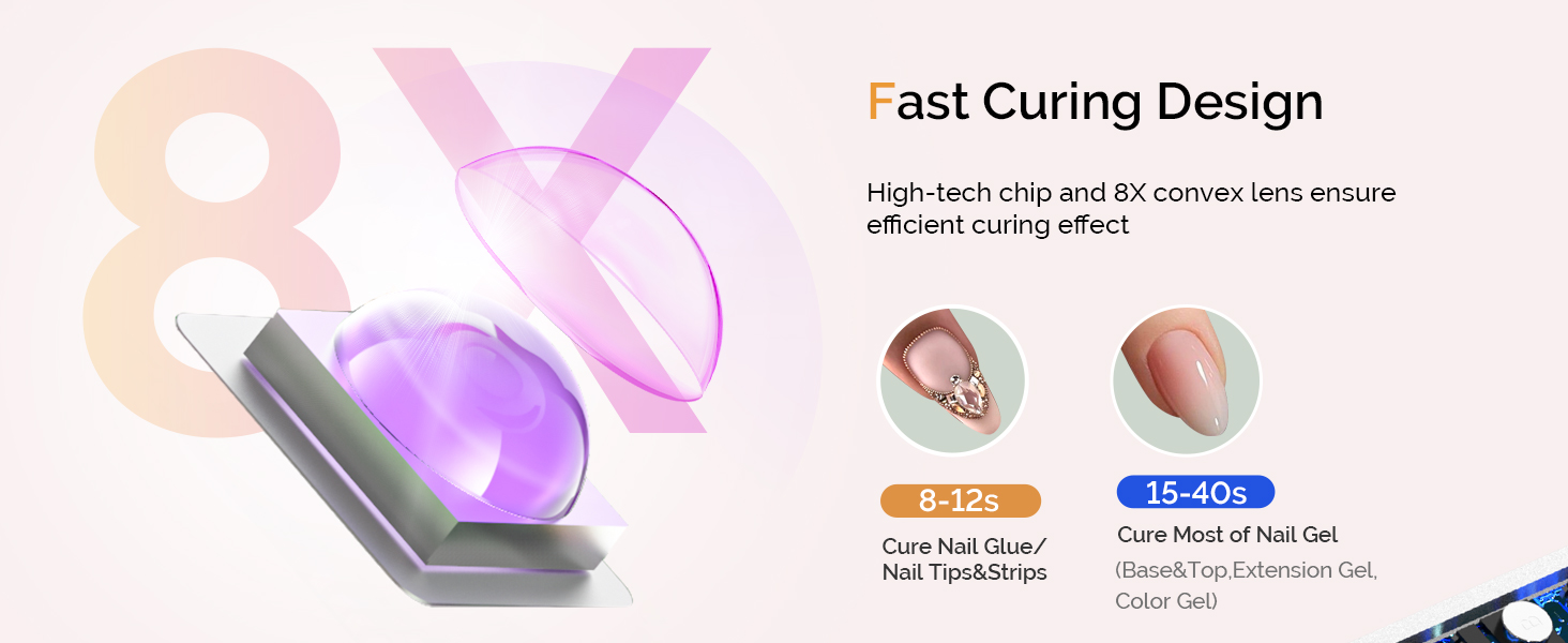 Handheld UV Light for Gel Nails