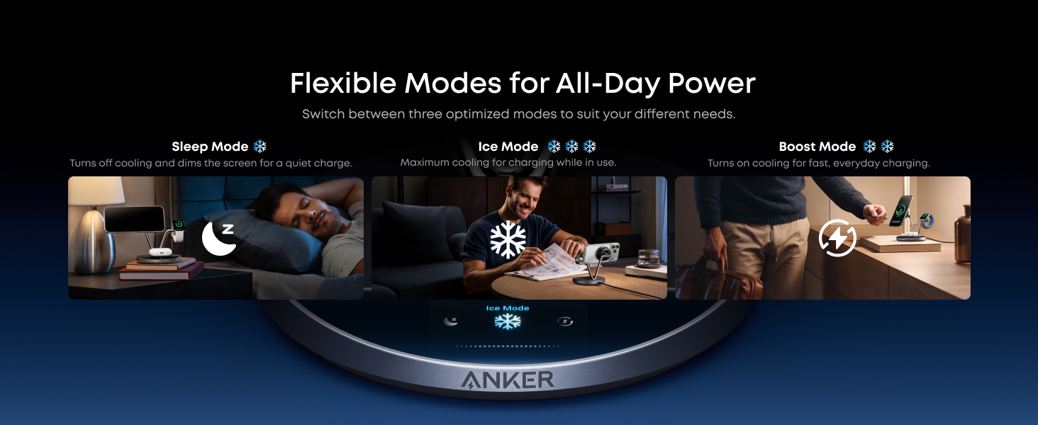 Adjustable Modes