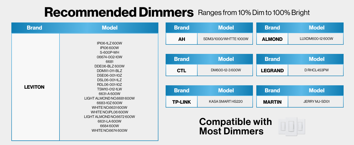 EBC 4B - PAR38 Plus Bright Desktop.jpg