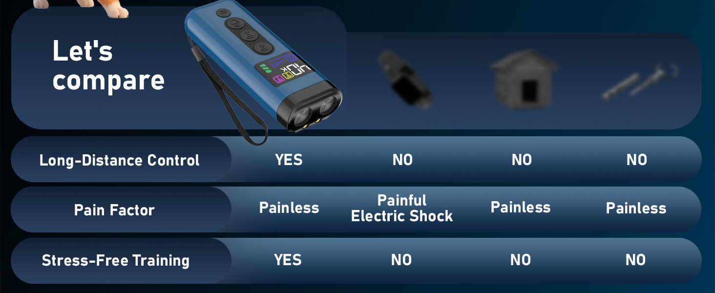 Long-Distance Control