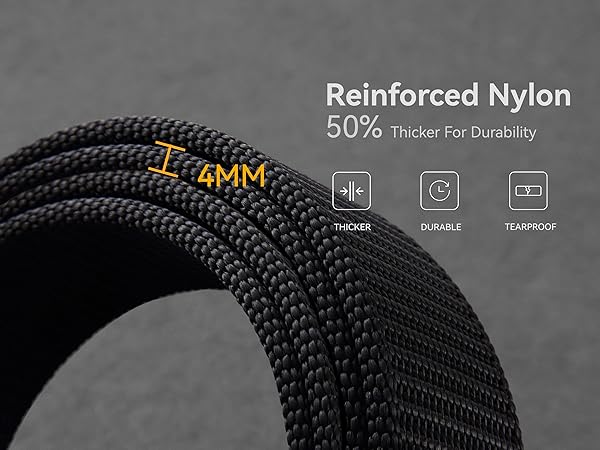 Reinforced Nylon