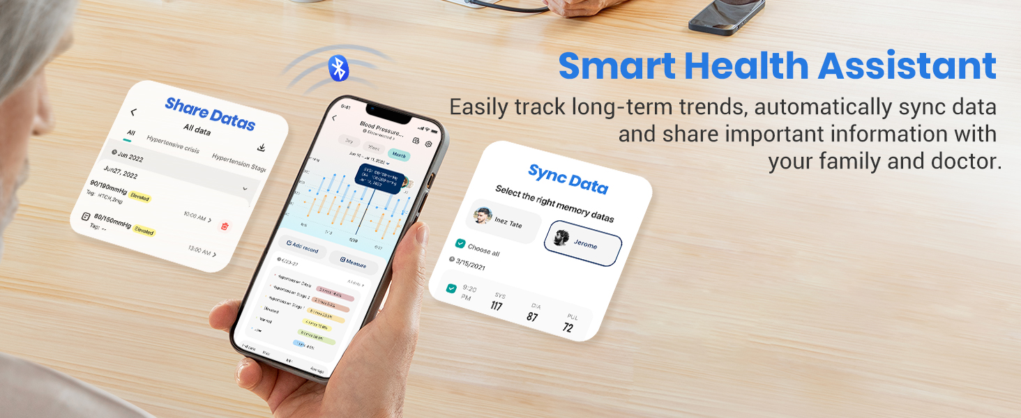 Smart health assistant: track long-term trends, sync data and share important information