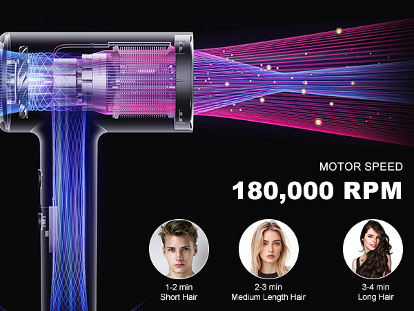 hair dryers for women