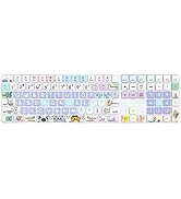 WSLUCKO Keyboard Cover Skin for 2021 New Apple iMac Magic Keyboard (Model: A2520) with Numeric Ke...