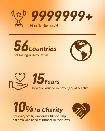 2PCS Vibrating Alarm Clock for Heavy Sleepers Kids Digital Watch with Timer Potty Training