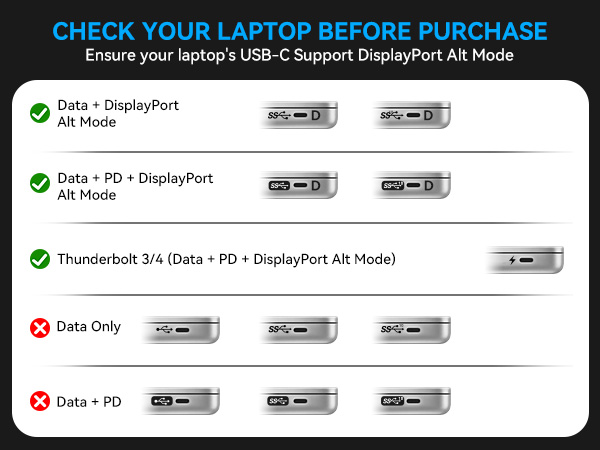 hdmi adapter for dual monitors