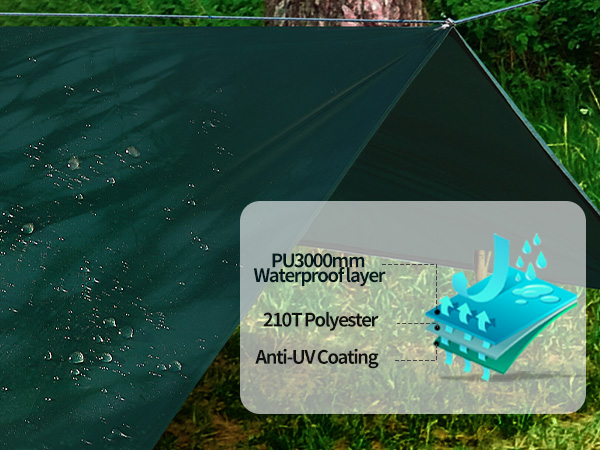 Waterproof outdoor fabric with specifications: PU3000mm waterproof layer, 210T Polyester, Anti-UV coating. Shown covering a tent in a forest setting.