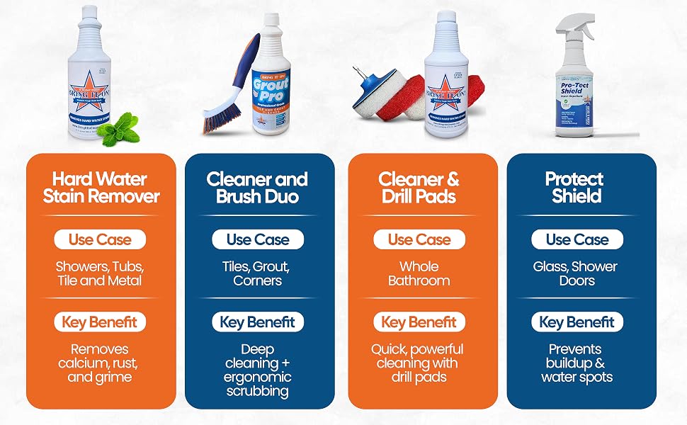 Tile and Grout Cleaner Bathroom