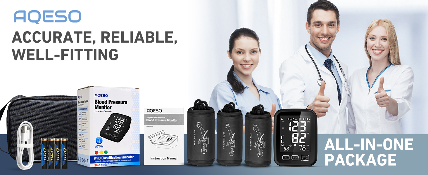 Accurate, Reliable and Well-fitting