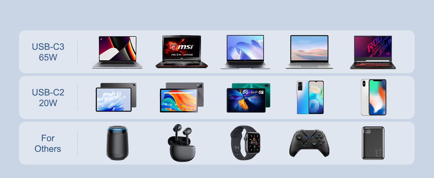 usb c charging station with usb a compatible with most of usb devices