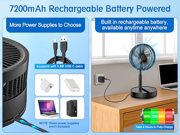 Rechargeable USB C Fan Small Fan