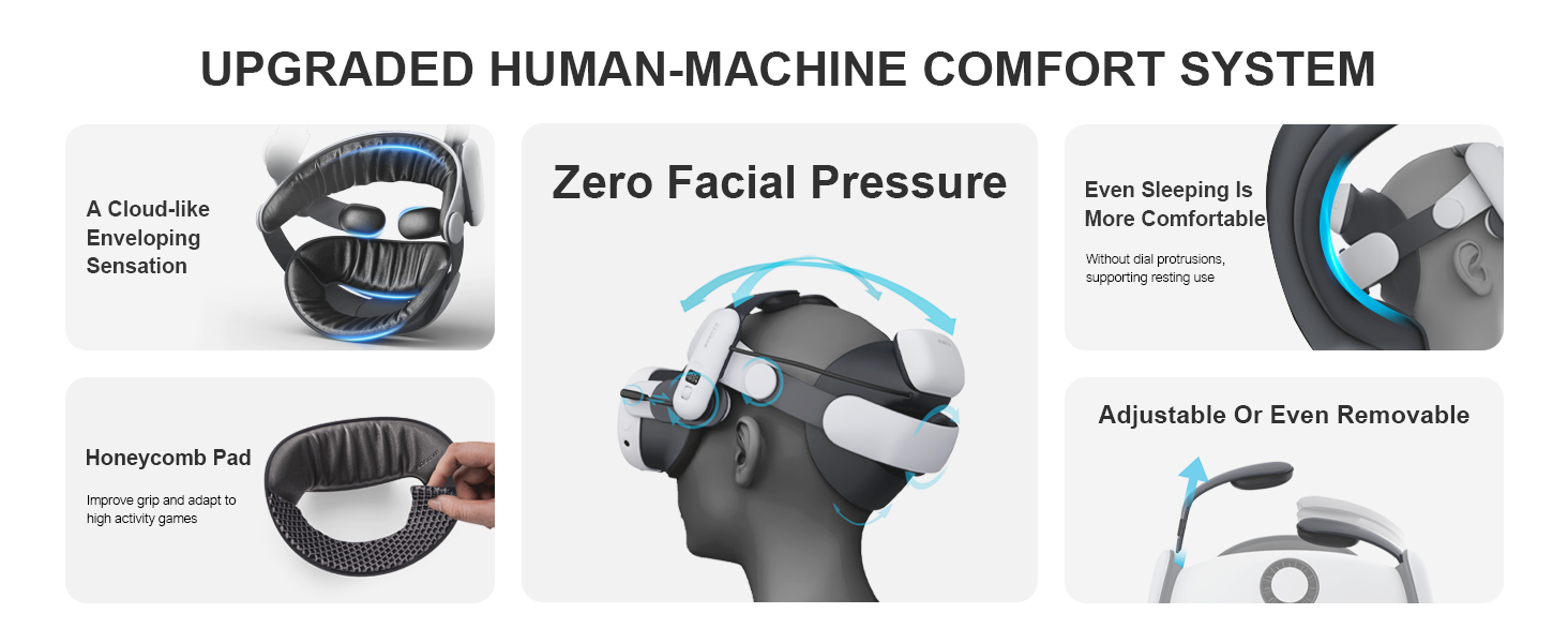 BOBOVR S3 Pro quest 3 head strap