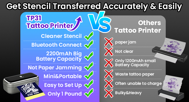 tattoo stencil printer