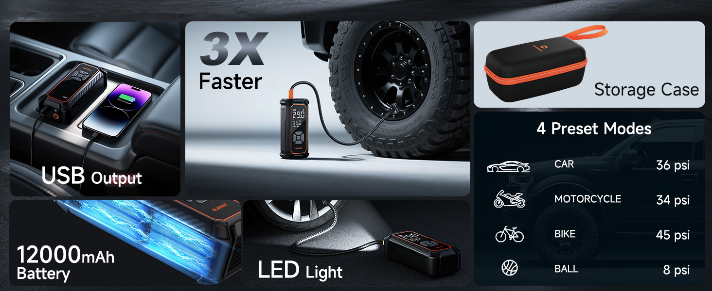 12000mAh Battery 3X Faster USB output LED light Storage Case &amp;amp; 4 Preset Modes