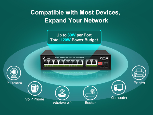8-port PoE Switch Gigabit Unmanaged with 2 uplink port