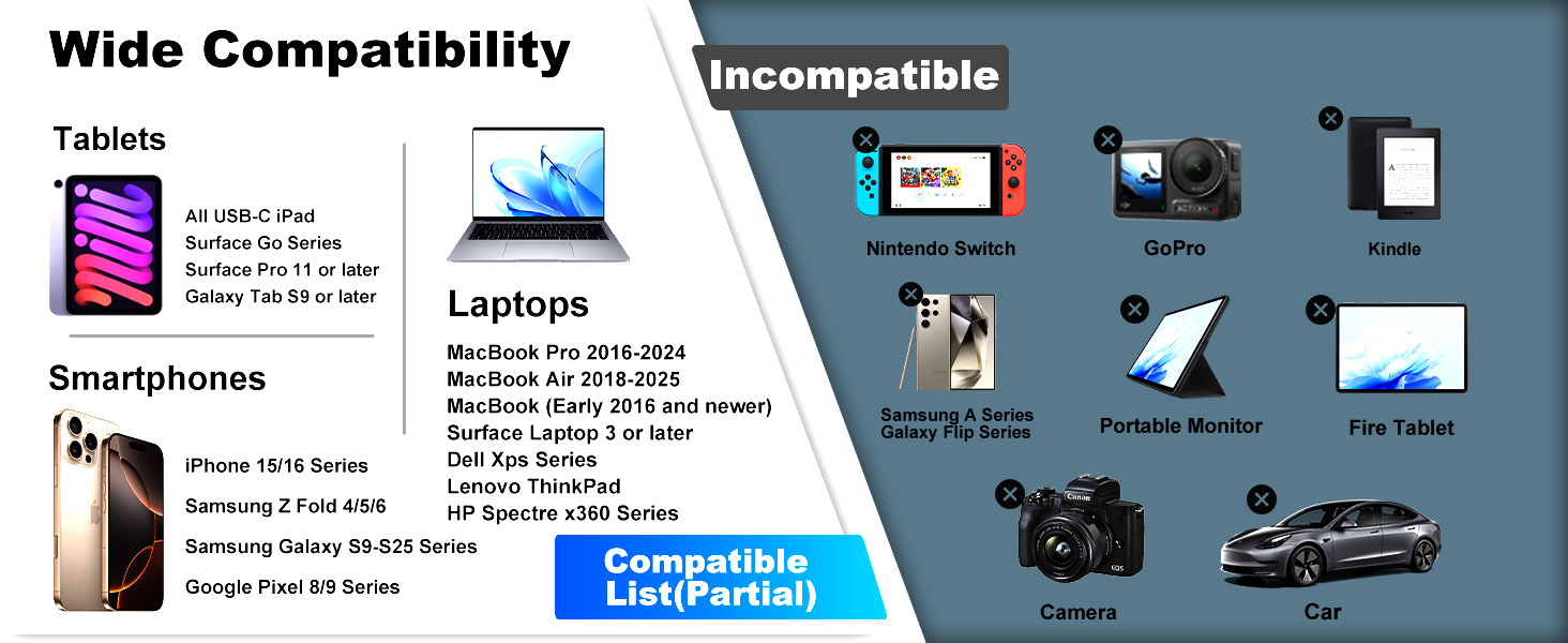 usb c to hdmi cable