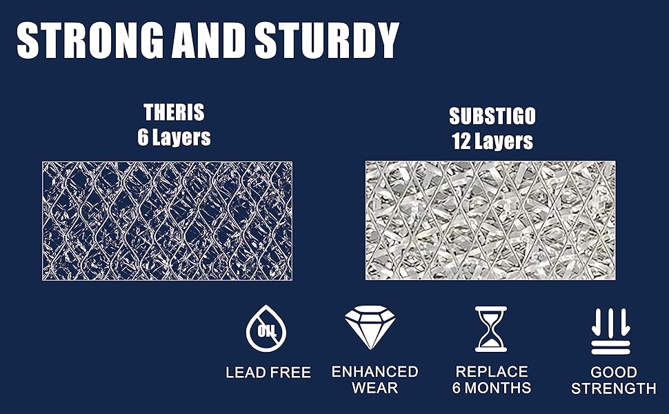 Microwave Replacement Filters