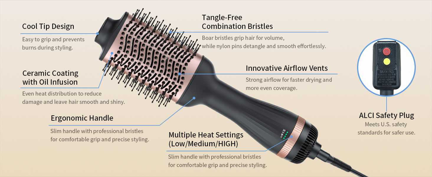 Hot Air Brush