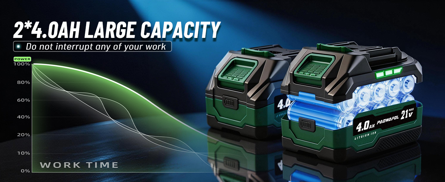 cordless impact wrench llave de impacto 1/2 impact gun 1/2 torque wrench power impact wrenches