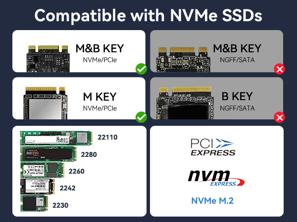 Hard Drive Enclosure