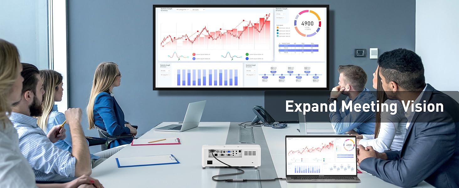 Expand Meeting Vision