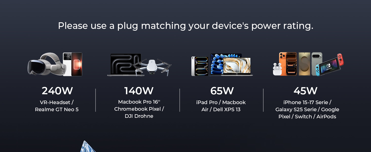 c chargers fast charging