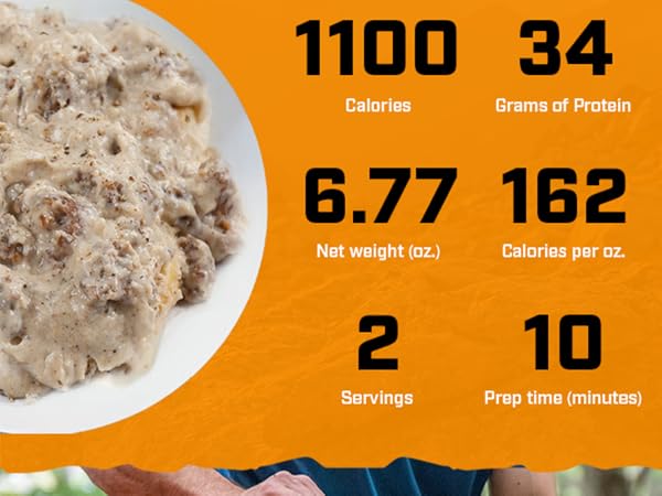 Biscuits and Sausage Gravy