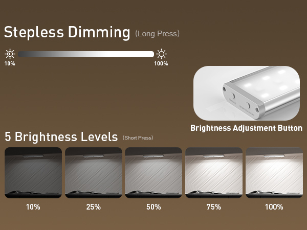 rechargeable closet lights