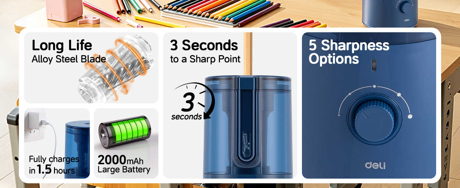 Deli Electric Pencil Sharpener