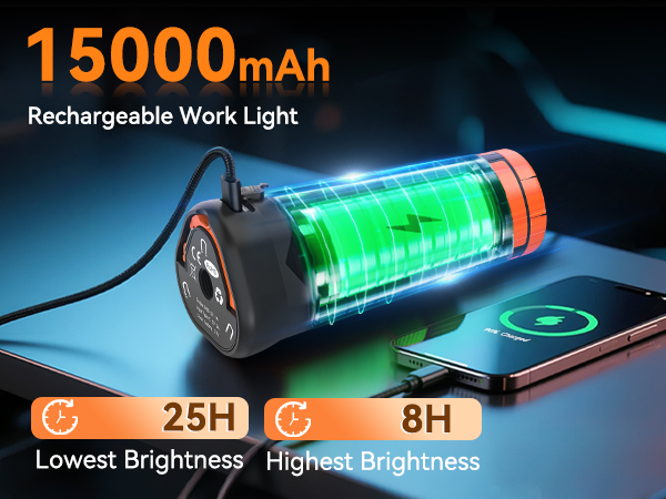 Rechargeable Camping Light with Stand