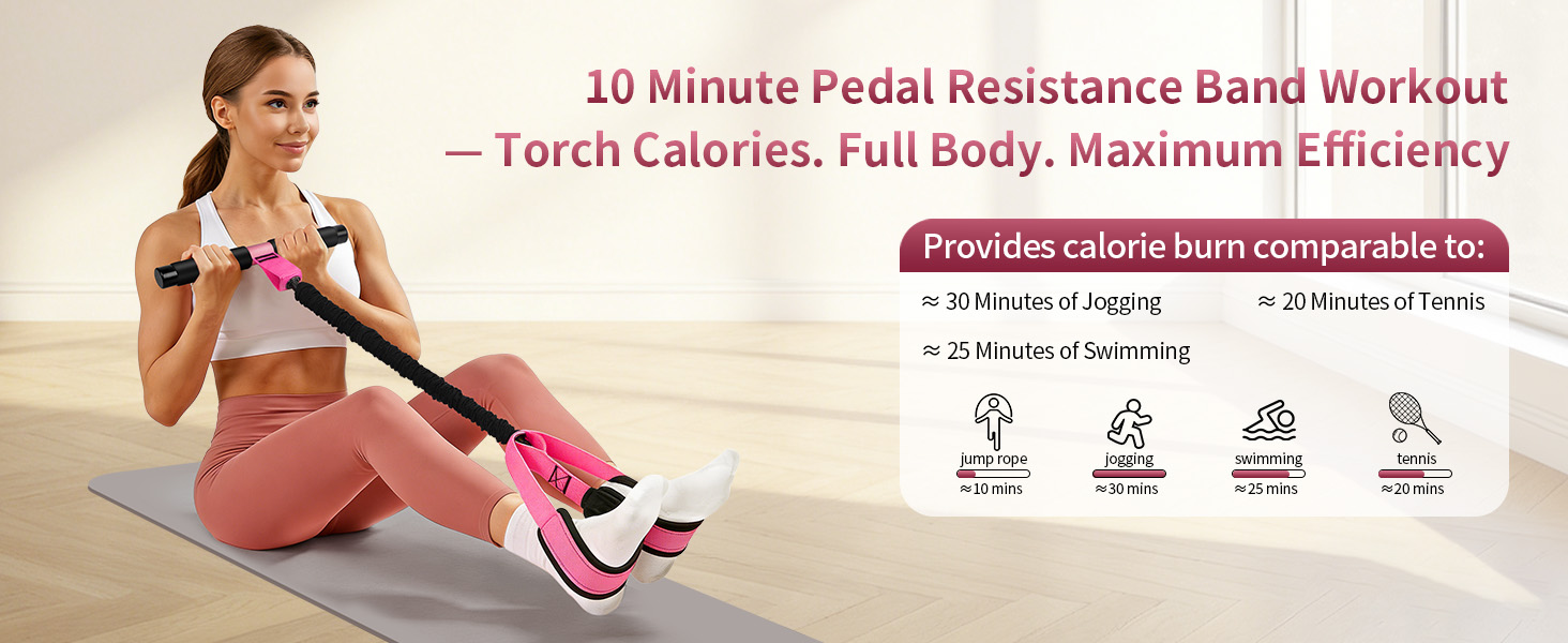 10-Minute Pedal Resistance Band Workout--Torch Calories. Full Body. Maximum Efficiency