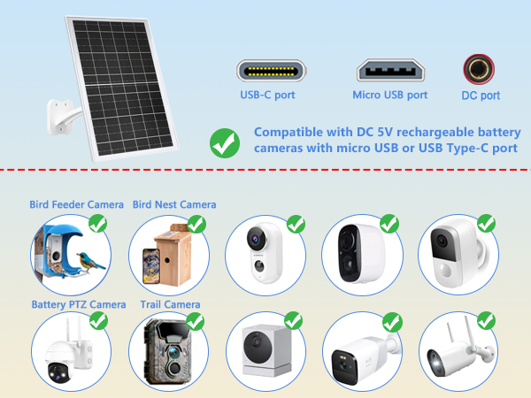 USB solar panel